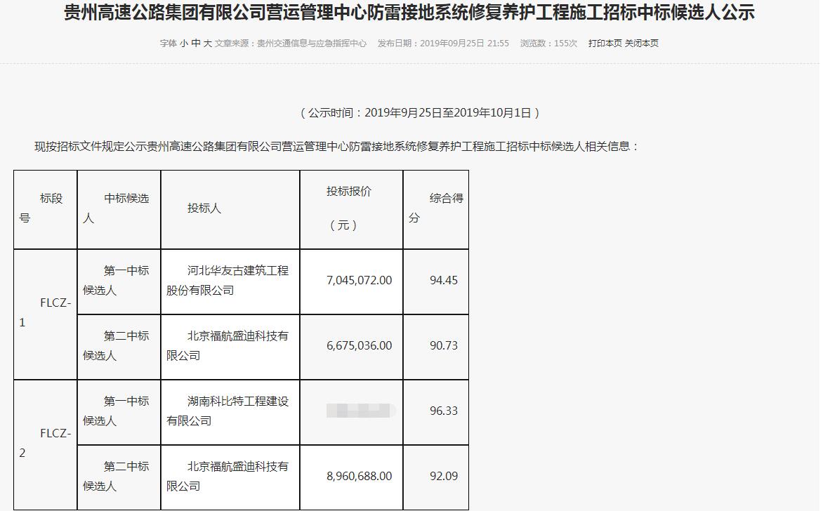 新利在线防雷中标贵州高速公路.jpg